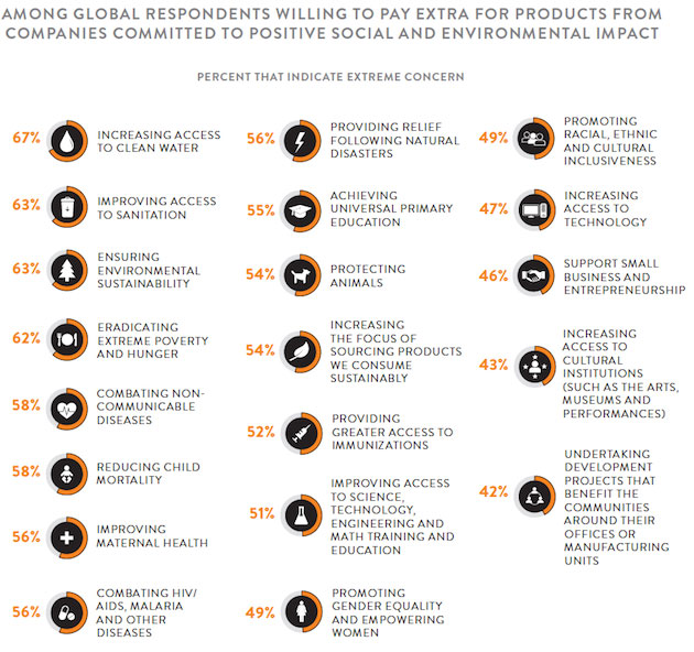 044-tob-magazine-revista-responsabilidad-social-empresarial-interesa-clientes-branding-packaging-guayaquil-quito-ecuador