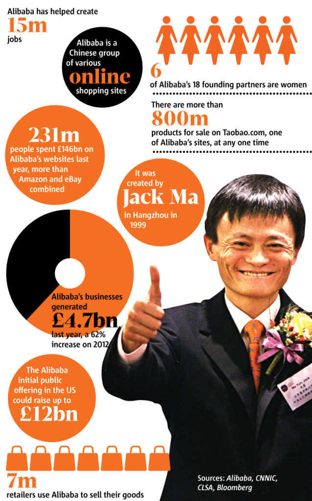 tob-magazine-revista-alibaba-branding-calculado-2-branding-packaging-guayaquil-quito-ecuador