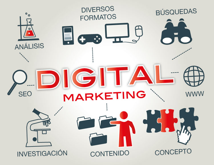 tob-magazine-revista-lo-online-y-offline-de-la-mano-en-el-segmento-digital-branding-packaging-guayaquil-quito-ecuador-02