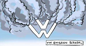 Cómo funciona un Modelo de Autenticidad de Marca: Escándalo Volkswagen