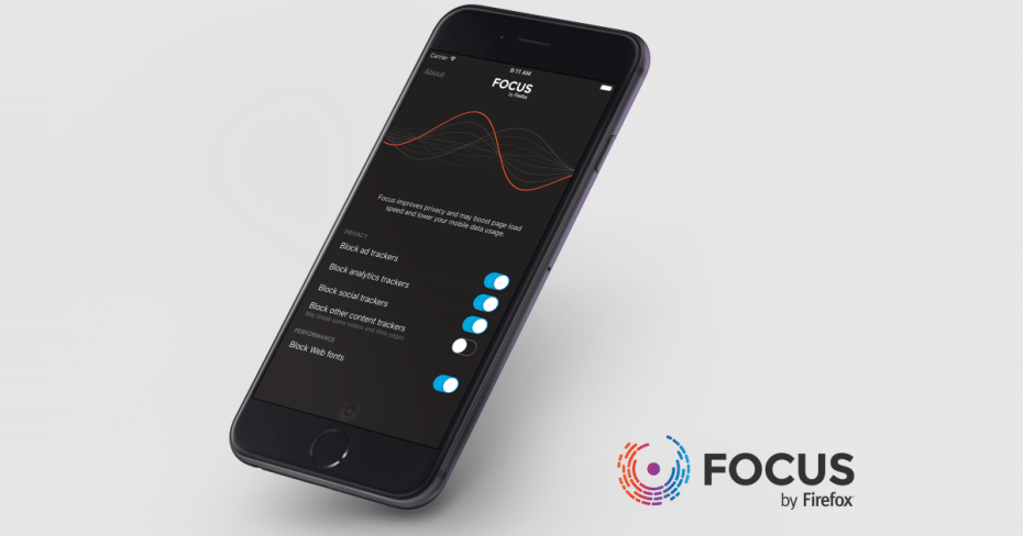 focus