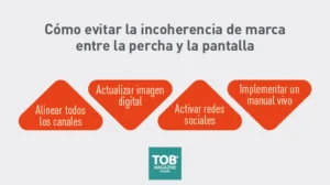 Cómo evitar la incoherencia de marca: alinear canales, actualizar la web, activar redes sociales e implementar un manual vivo de marca.